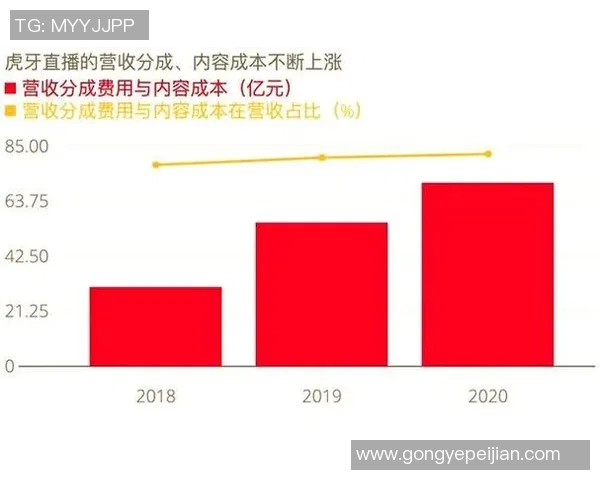 电竞全球化趋势分析与未来发展展望探讨 电竞全球化趋势分析与未来发展展望探讨